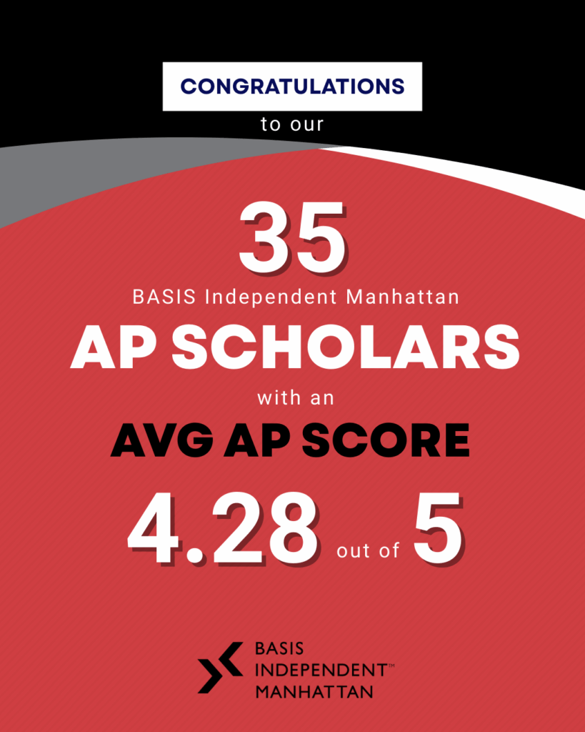 graphic showing average ap score and number of ap scholars