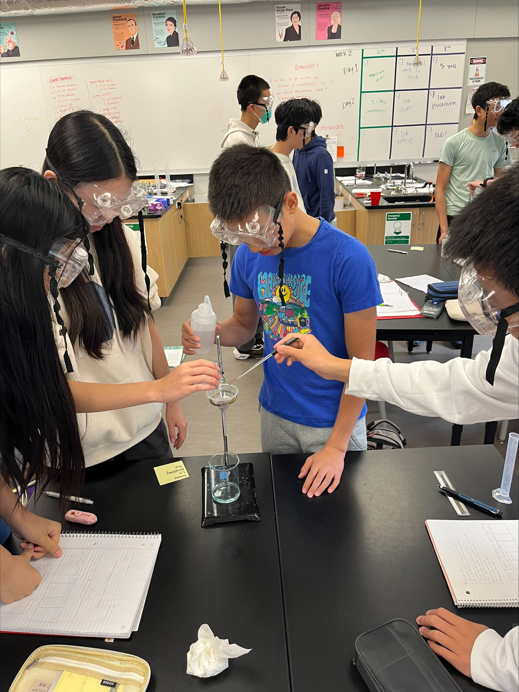 Featured Image for The Evolution of Lab Sciences: From Exploration in Primary Years to Advanced Laboratory Experiences in High School!